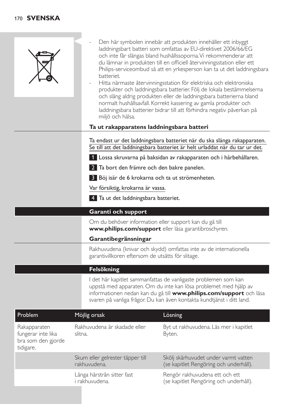 Philips AT899/06 User Manual | Page 170 / 186