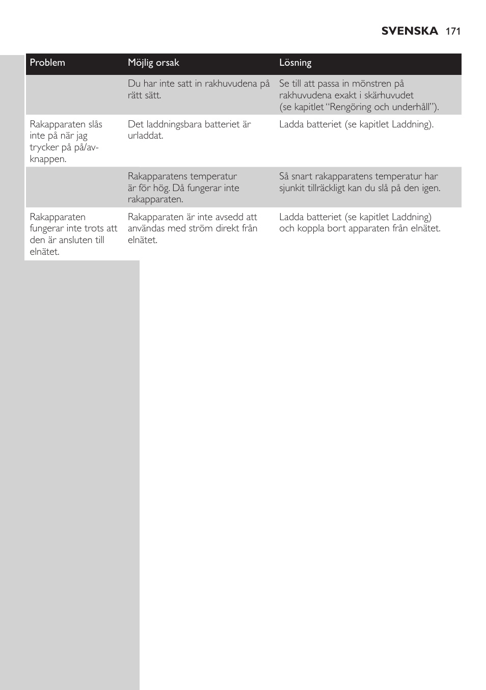 Philips AT899/06 User Manual | Page 171 / 186