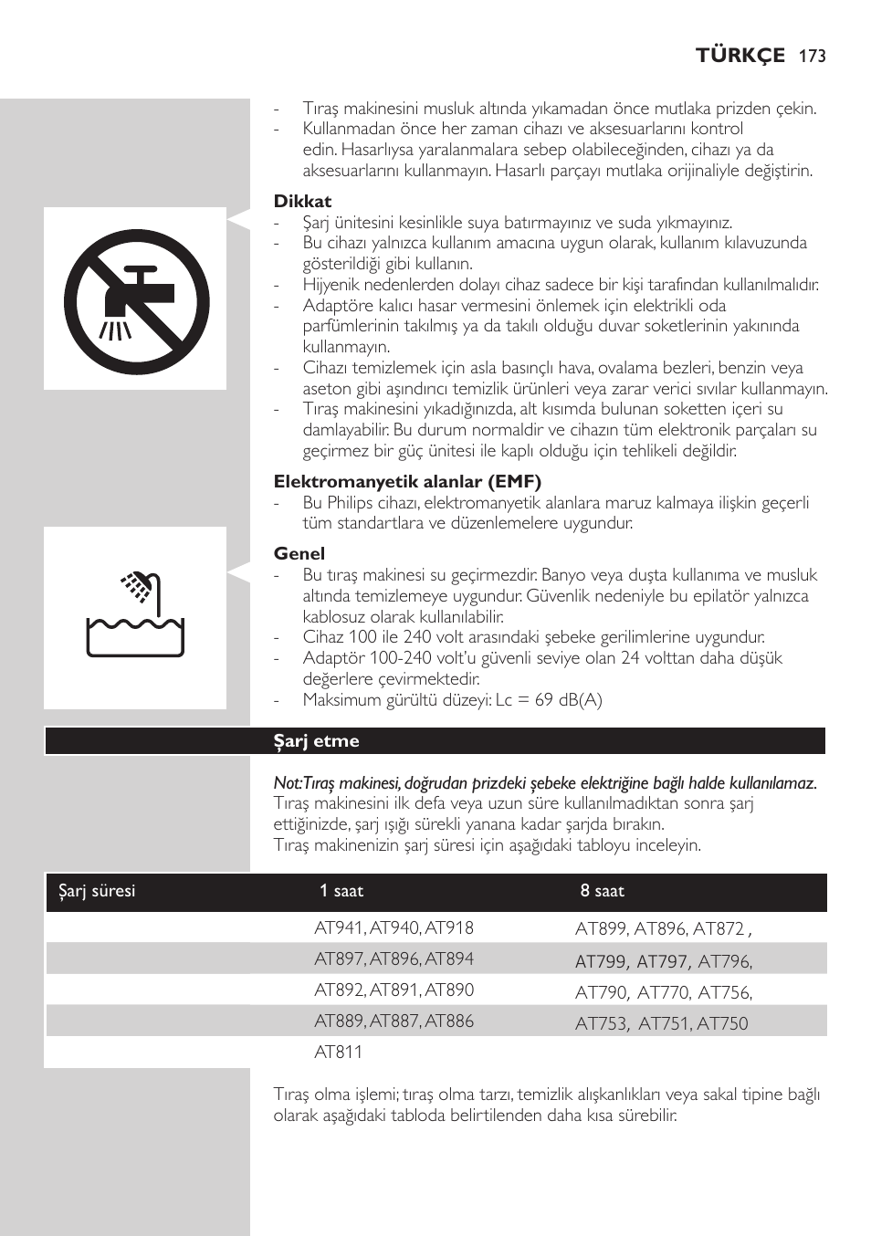 Philips AT899/06 User Manual | Page 173 / 186