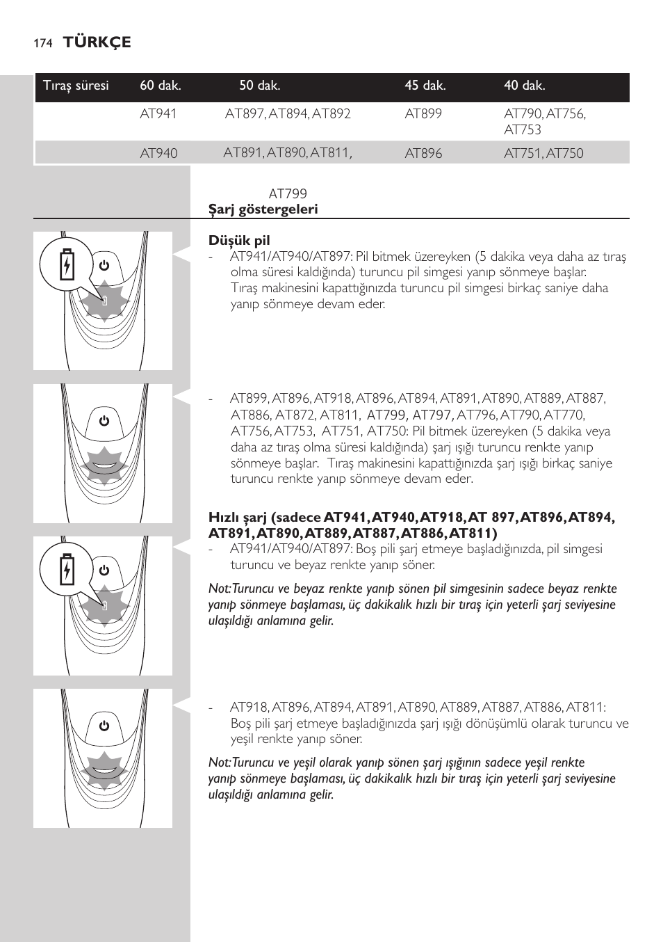 Philips AT899/06 User Manual | Page 174 / 186