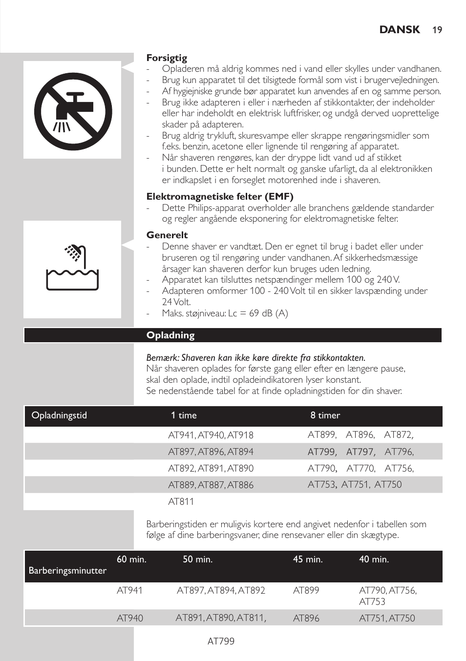 Philips AT899/06 User Manual | Page 19 / 186