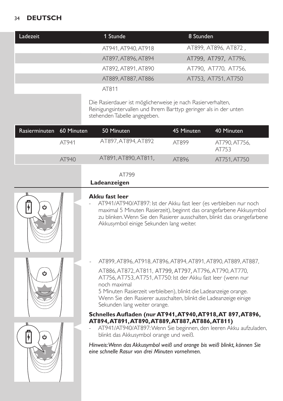 Philips AT899/06 User Manual | Page 34 / 186