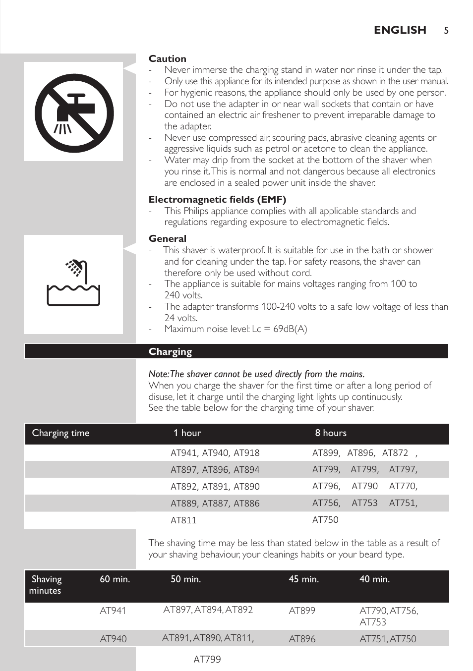 Philips AT899/06 User Manual | Page 5 / 186