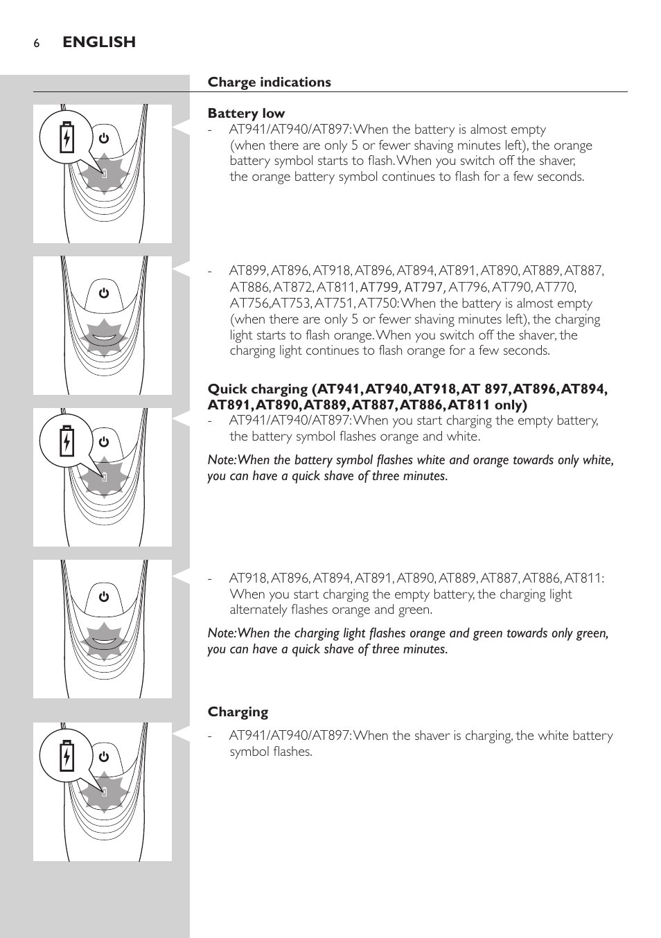Philips AT899/06 User Manual | Page 6 / 186
