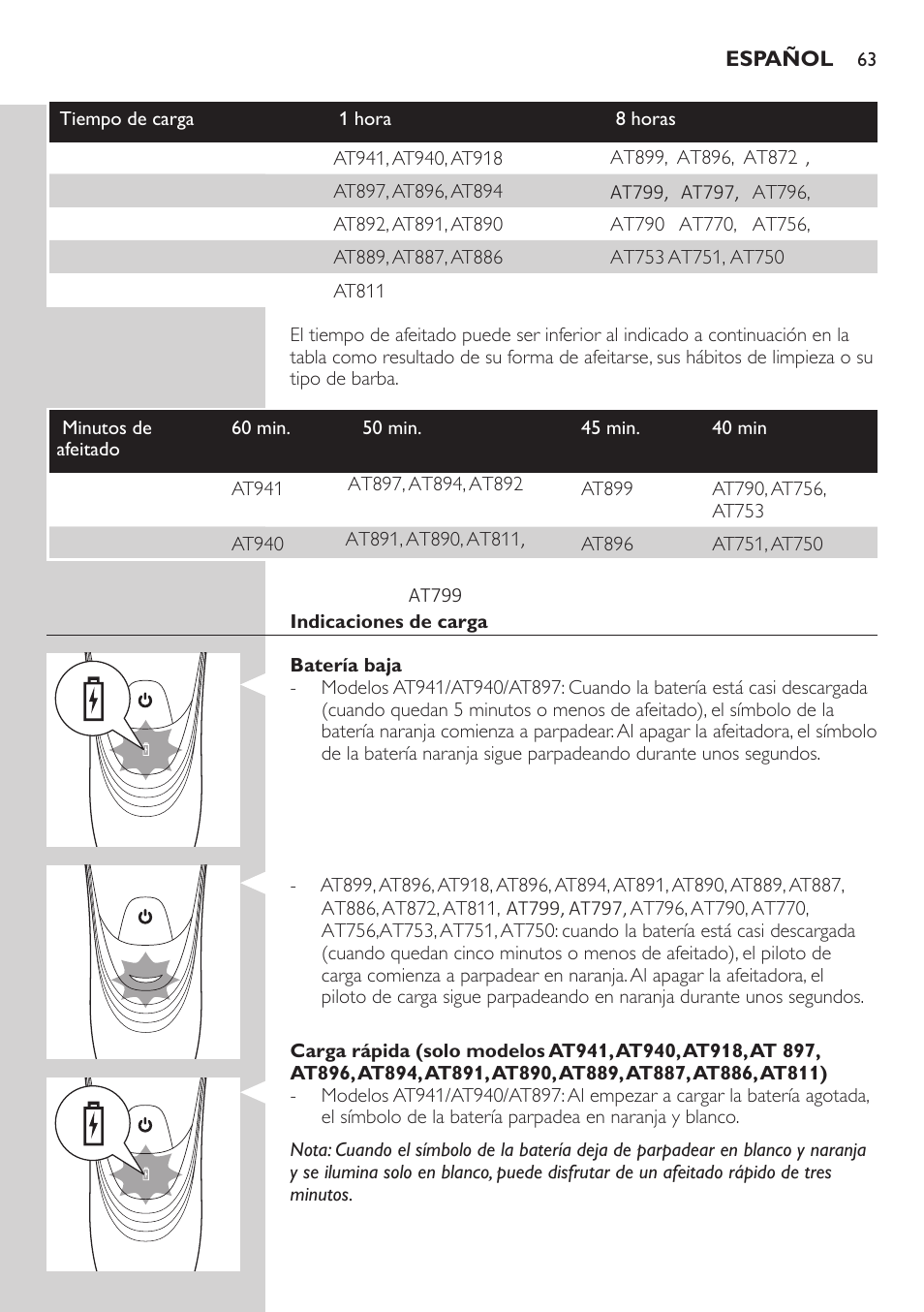 Philips AT899/06 User Manual | Page 63 / 186