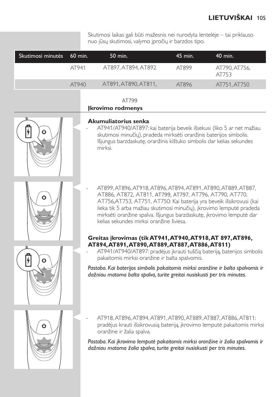 Philips AT899/06 User Manual | Page 105 / 230