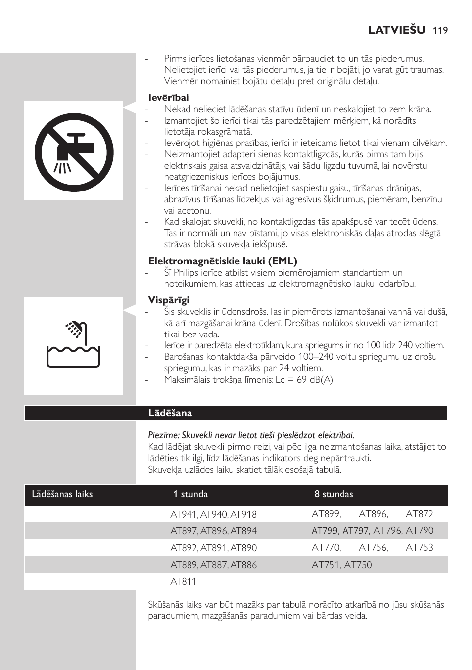 Philips AT899/06 User Manual | Page 119 / 230