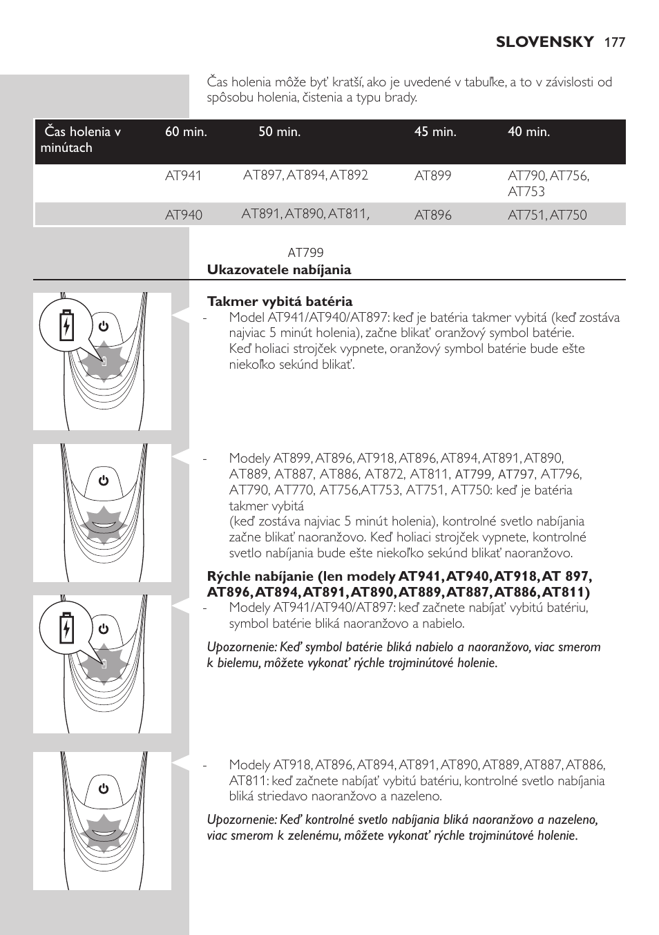 Philips AT899/06 User Manual | Page 177 / 230