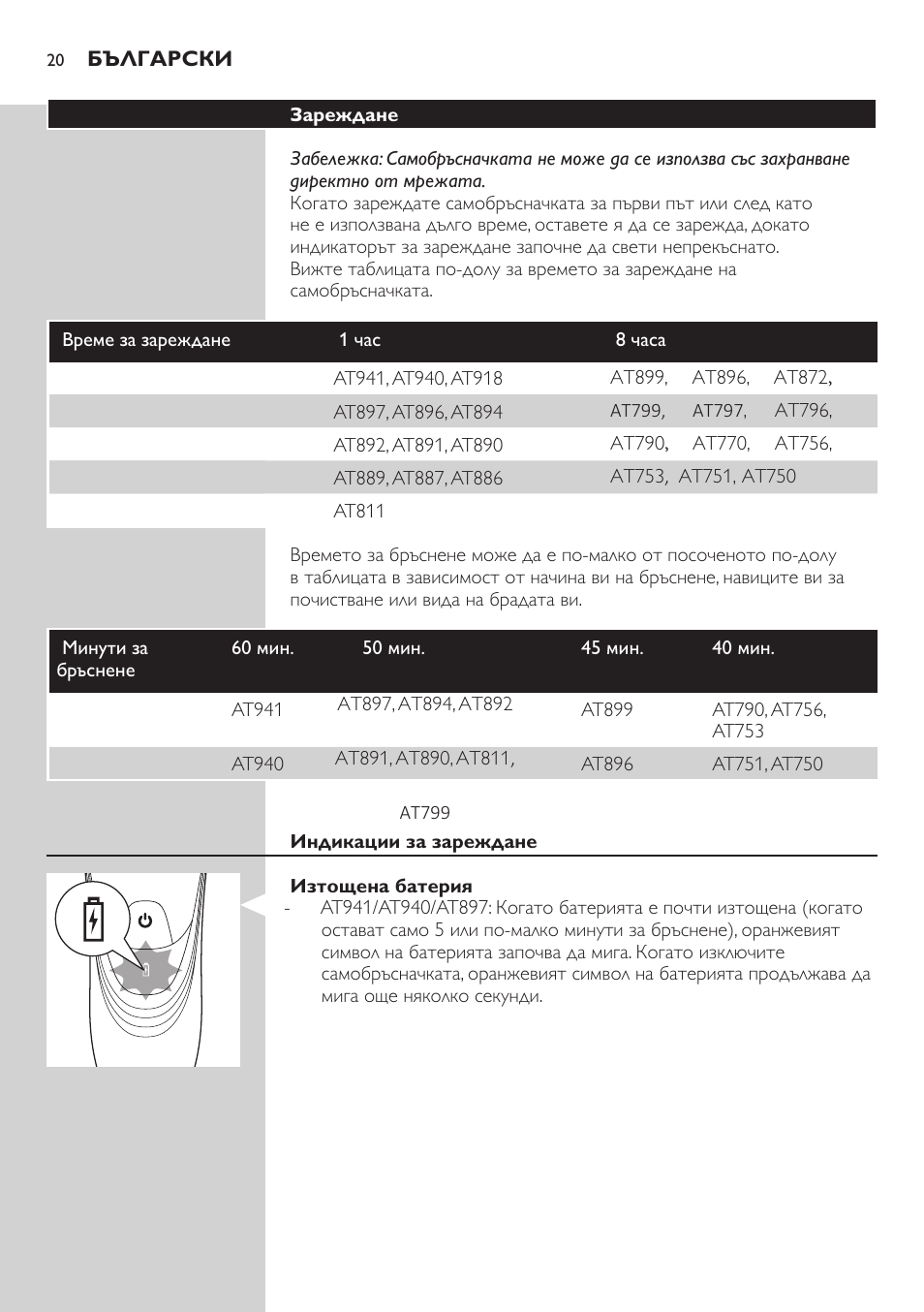 Philips AT899/06 User Manual | Page 20 / 230