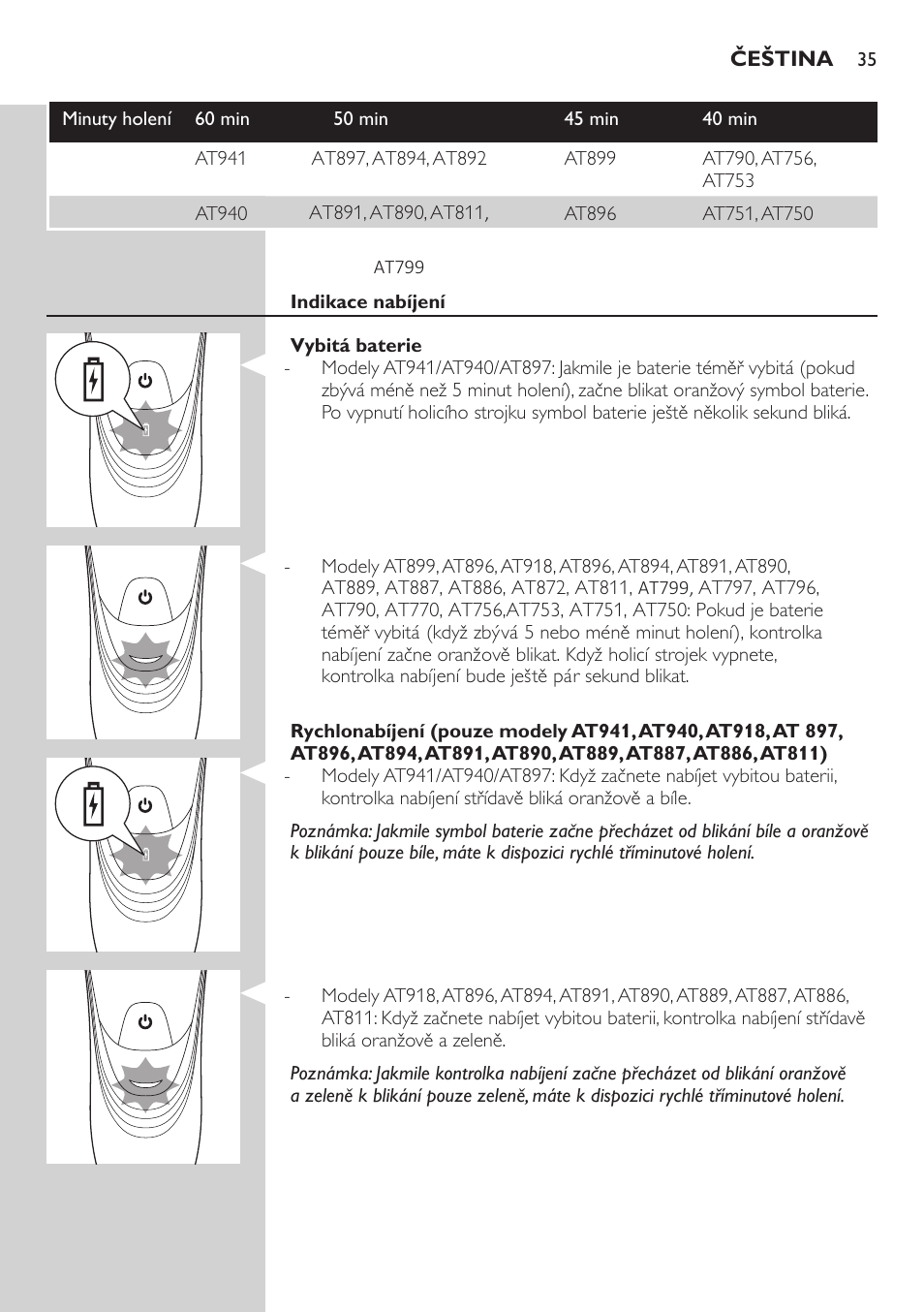Philips AT899/06 User Manual | Page 35 / 230