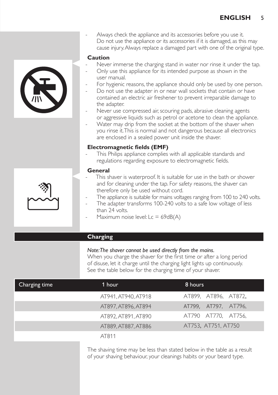 Philips AT899/06 User Manual | Page 5 / 230
