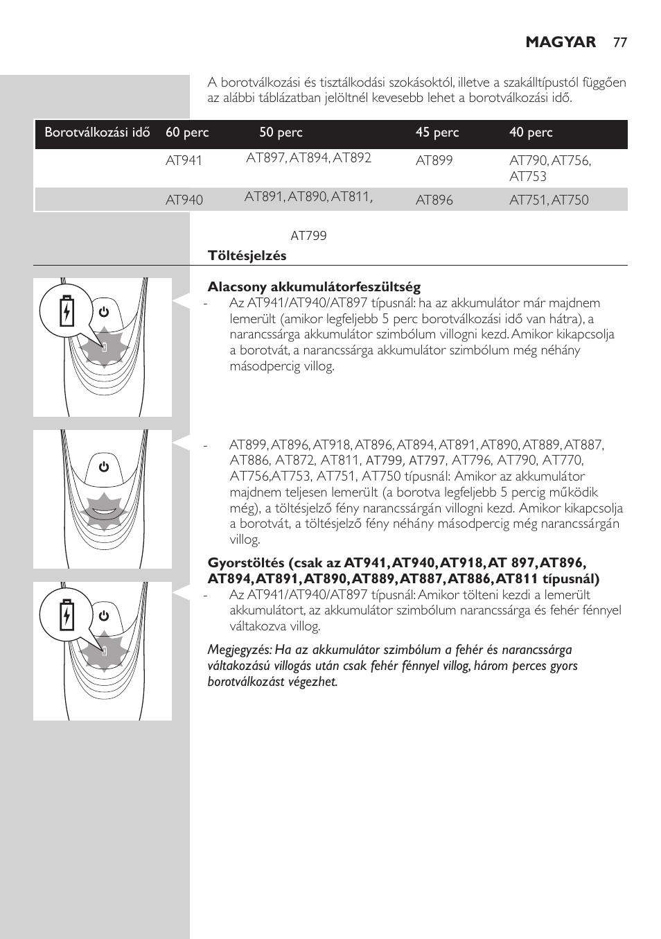Philips AT899/06 User Manual | Page 77 / 230