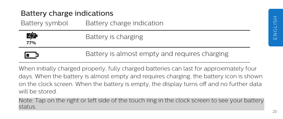 Battery charge indications | Philips DL8790/10 User Manual | Page 23 / 92