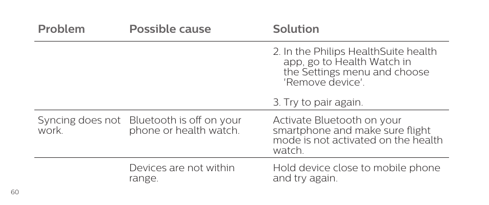 Philips DL8790/10 User Manual | Page 60 / 92