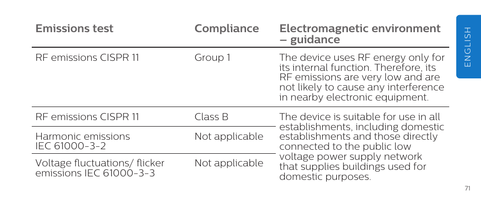 Philips DL8790/10 User Manual | Page 71 / 92