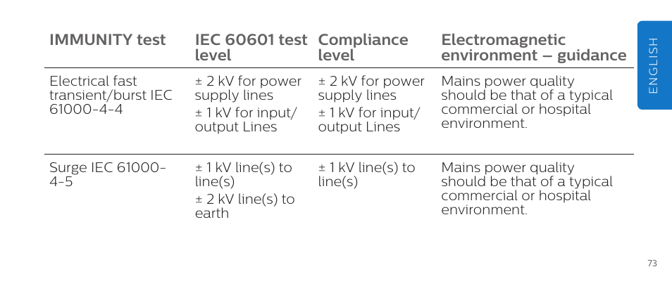 Philips DL8790/10 User Manual | Page 73 / 92