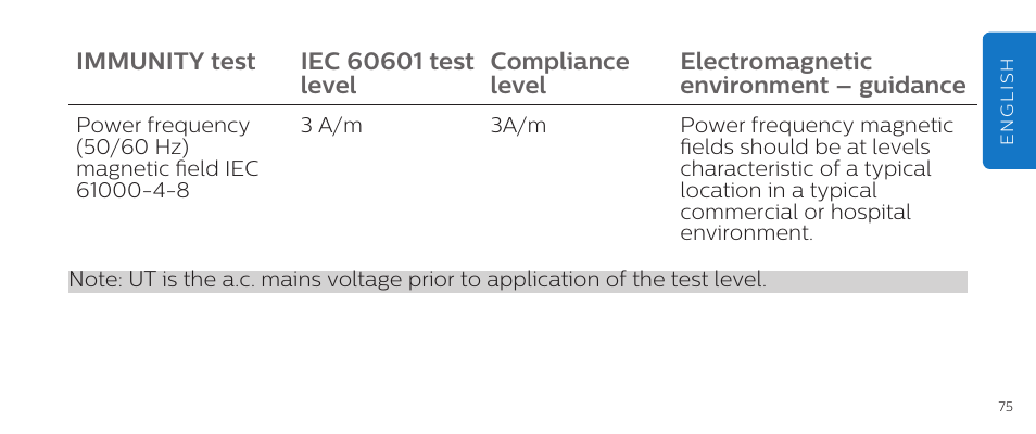 Philips DL8790/10 User Manual | Page 75 / 92