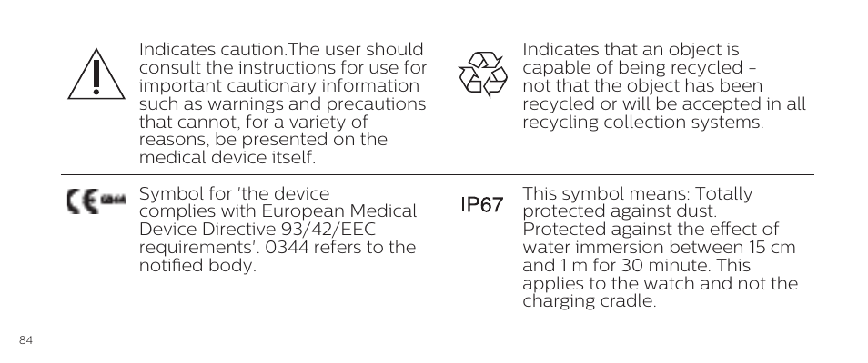 Philips DL8790/10 User Manual | Page 84 / 92