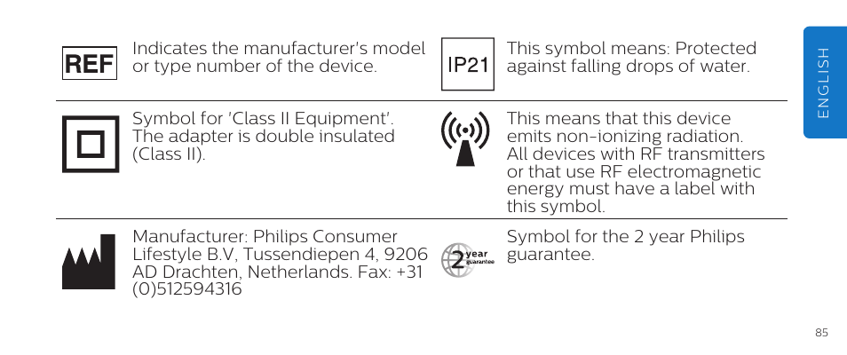 Philips DL8790/10 User Manual | Page 85 / 92