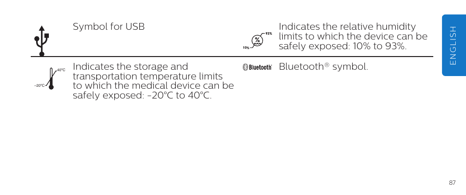 Philips DL8790/10 User Manual | Page 87 / 92