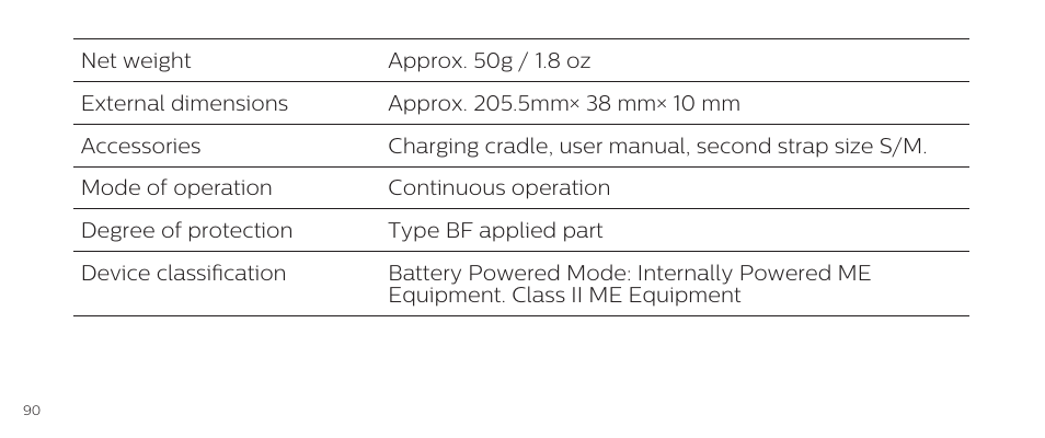 Philips DL8790/10 User Manual | Page 90 / 92