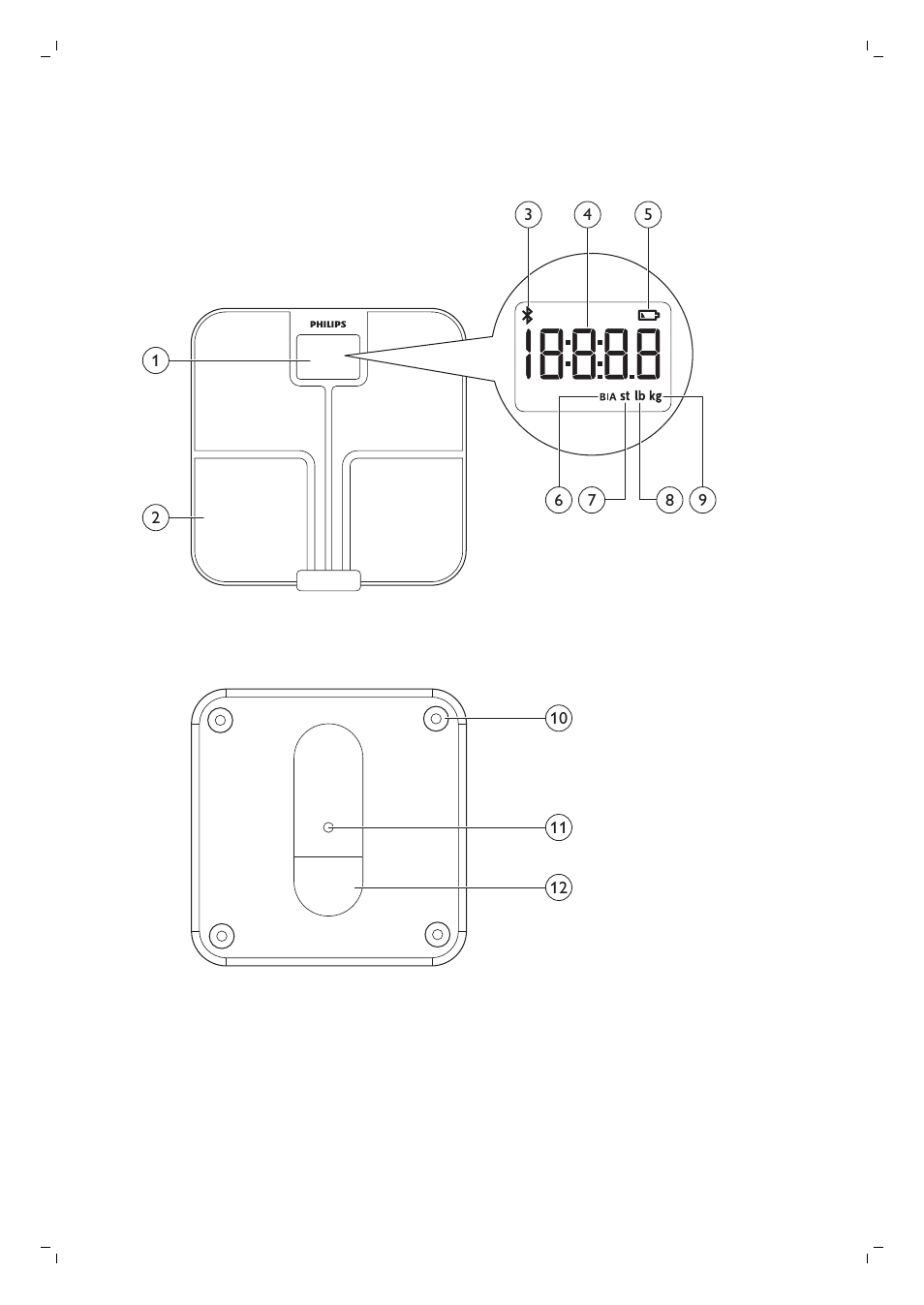 Philips DL8780/15 User Manual | Page 3 / 82