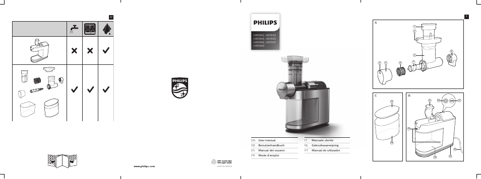 Philips HR1947/31 User Manual | 50 pages