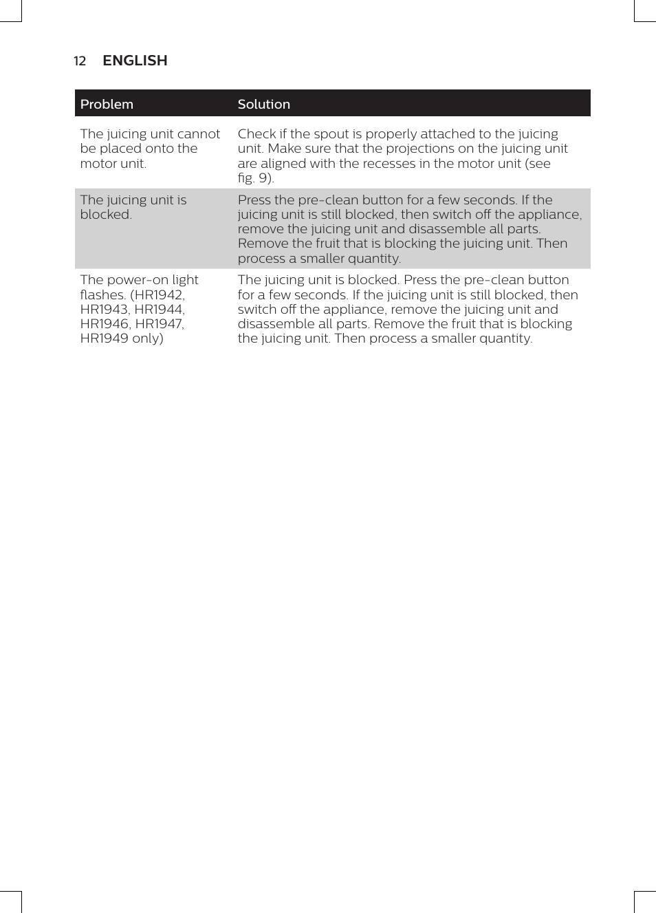 Philips HR1947/31 User Manual | Page 10 / 50