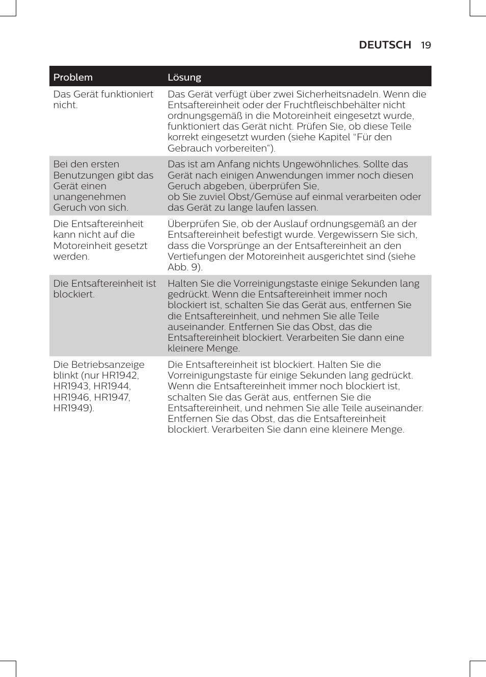 Philips HR1947/31 User Manual | Page 17 / 50