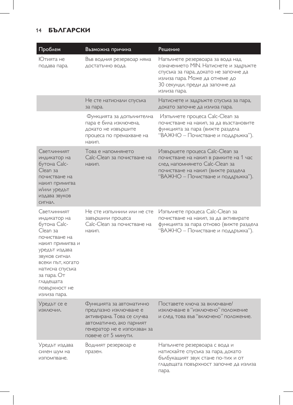 Philips GC7057/20 User Manual | Page 12 / 102