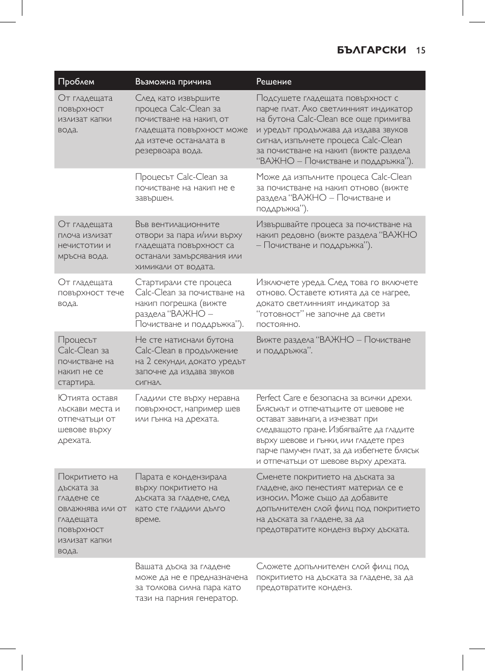 Philips GC7057/20 User Manual | Page 13 / 102