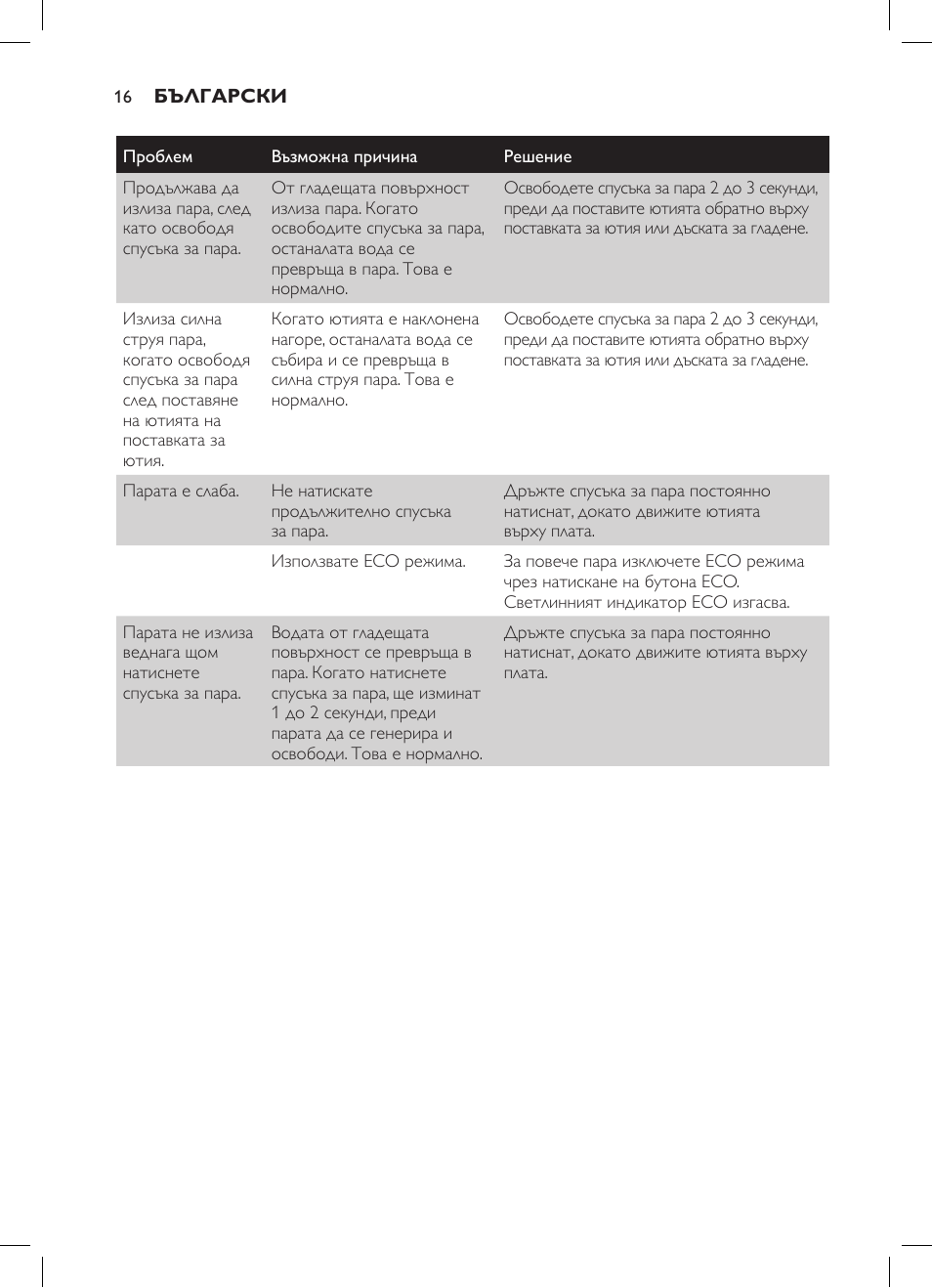 Philips GC7057/20 User Manual | Page 14 / 102