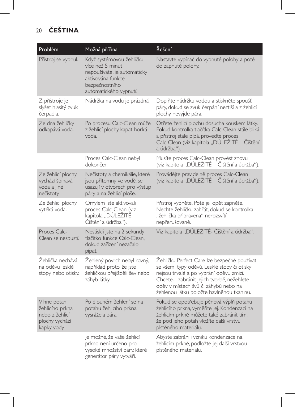 Philips GC7057/20 User Manual | Page 18 / 102