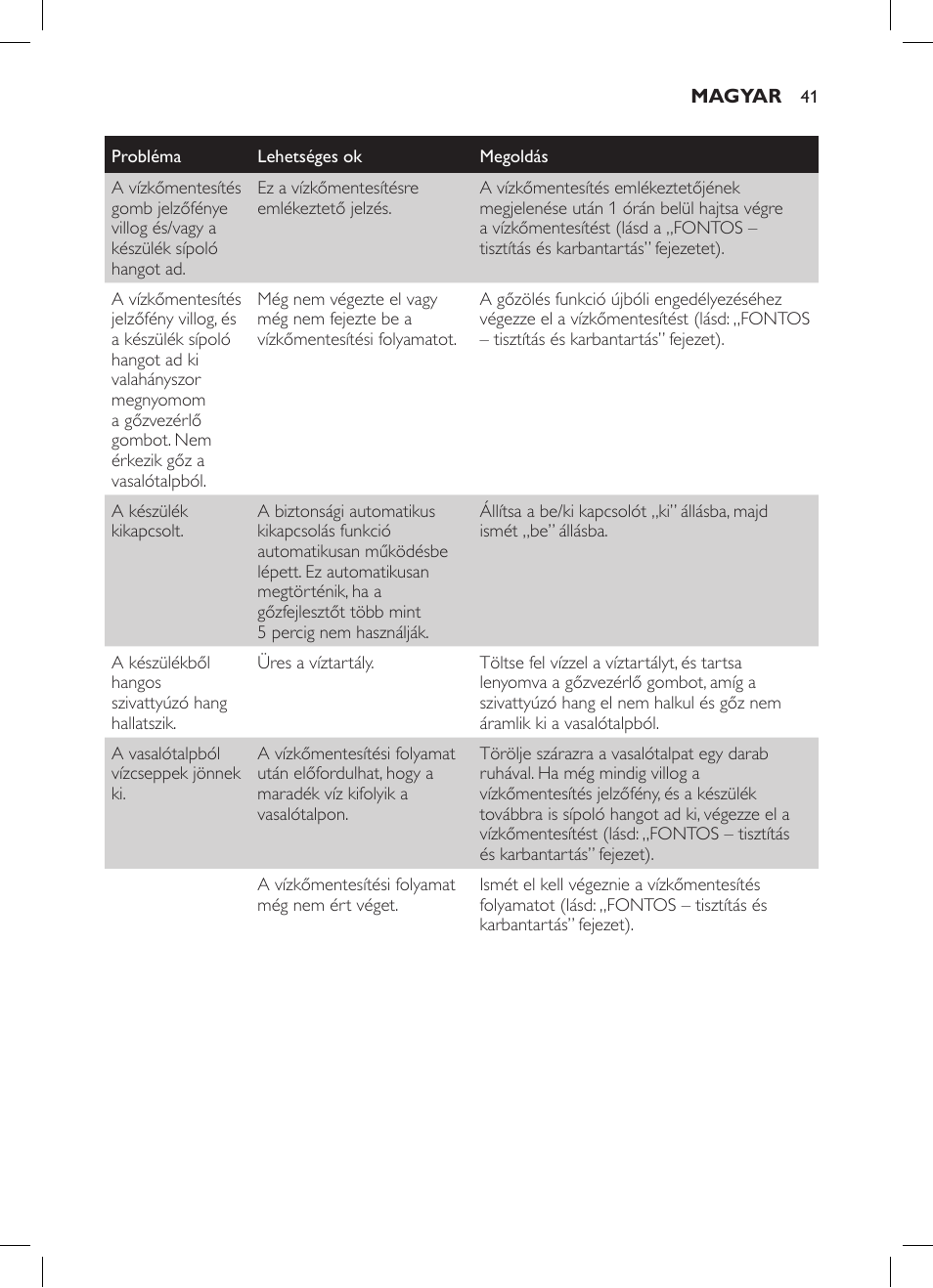 Philips GC7057/20 User Manual | Page 39 / 102