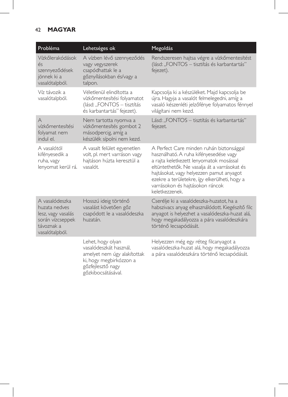 Philips GC7057/20 User Manual | Page 40 / 102