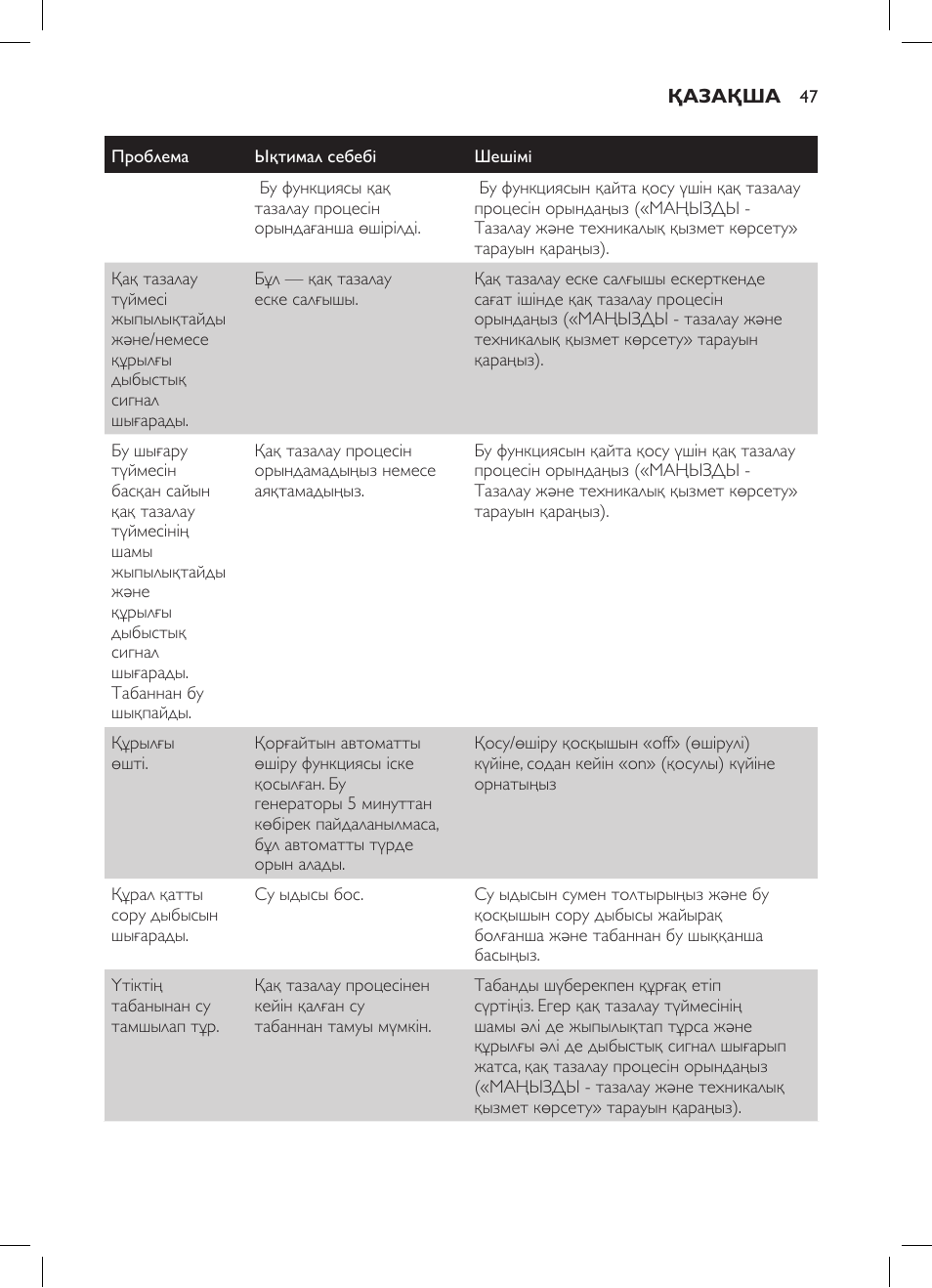 Philips GC7057/20 User Manual | Page 45 / 102