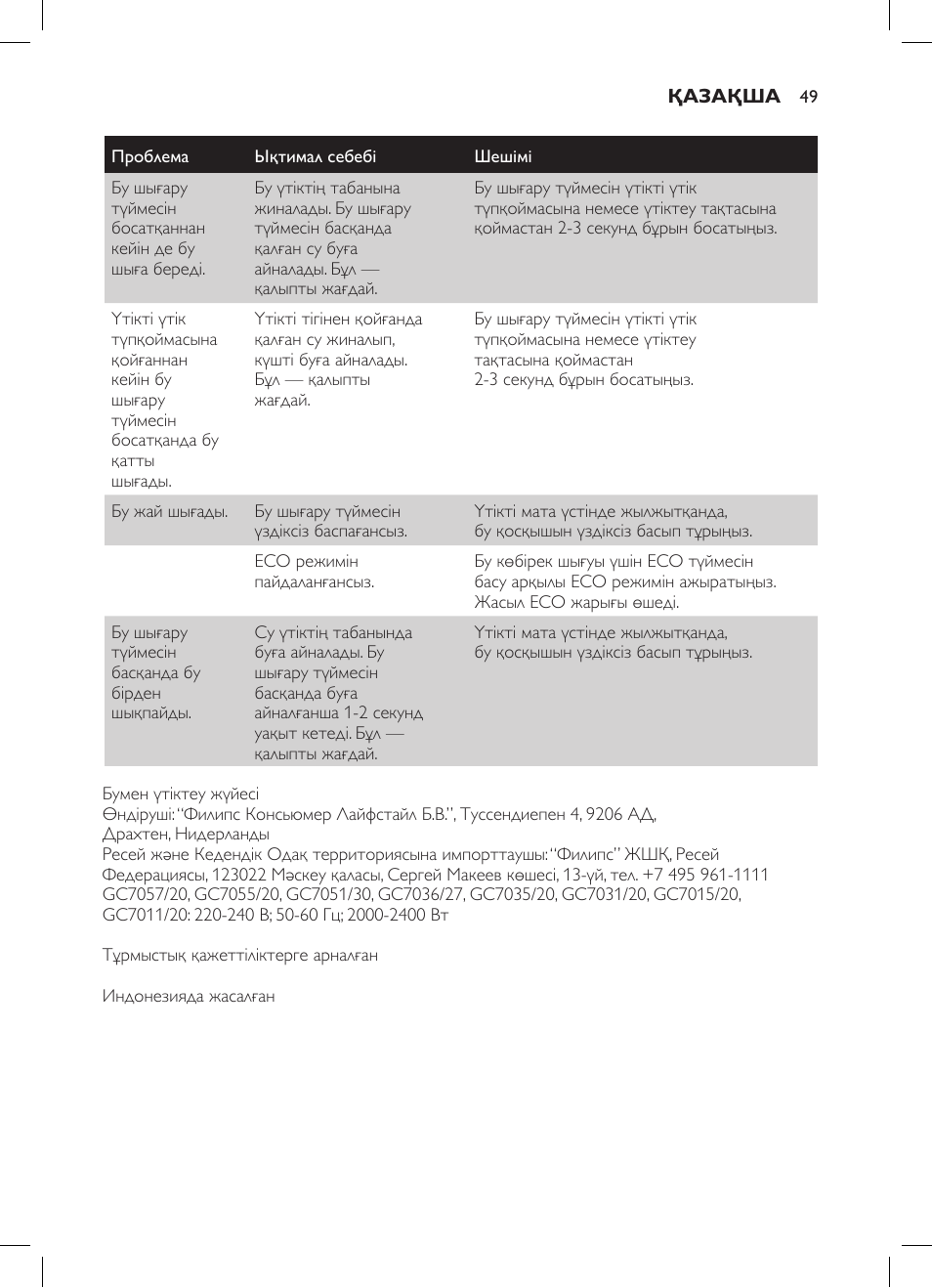 Philips GC7057/20 User Manual | Page 47 / 102