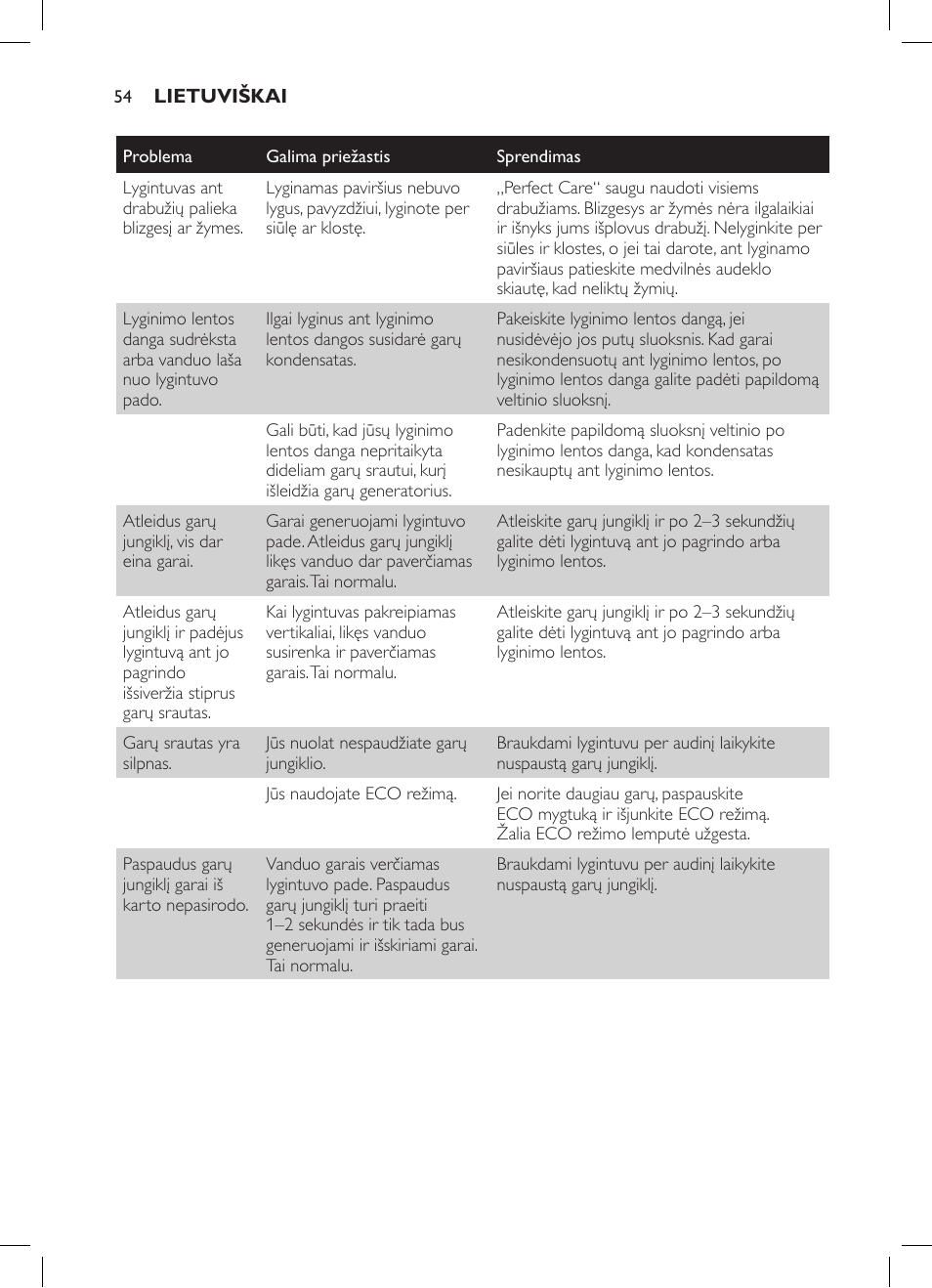 Philips GC7057/20 User Manual | Page 52 / 102