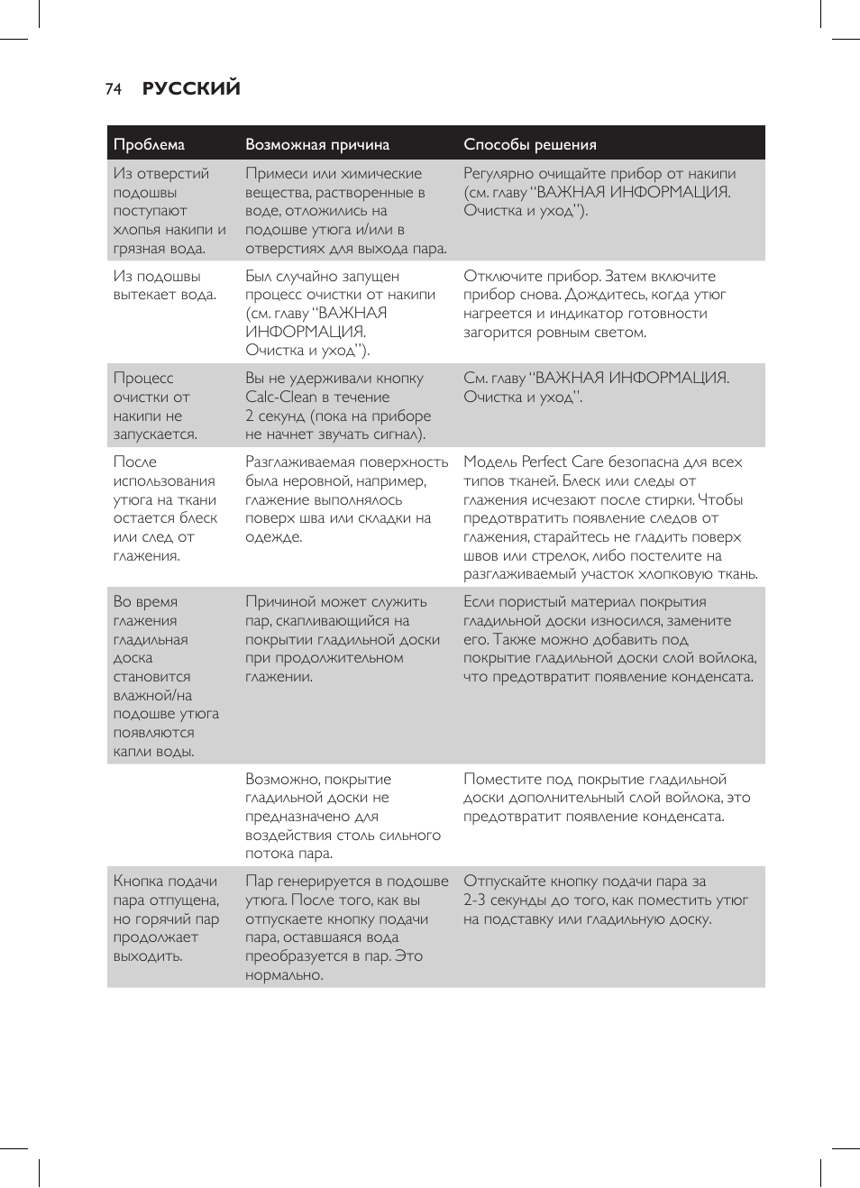 Philips GC7057/20 User Manual | Page 72 / 102