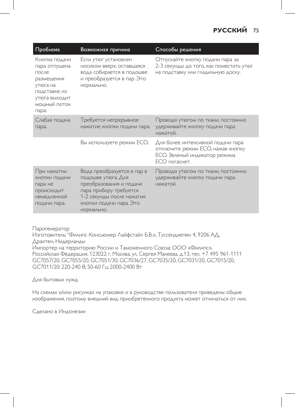 Philips GC7057/20 User Manual | Page 73 / 102