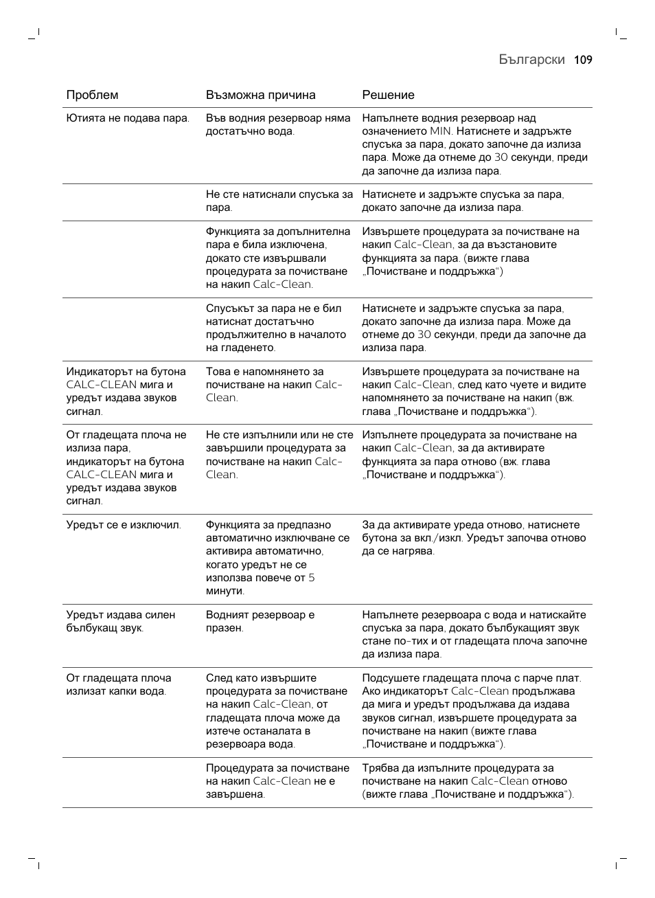 Български | Philips GC7833/80 User Manual | Page 109 / 138