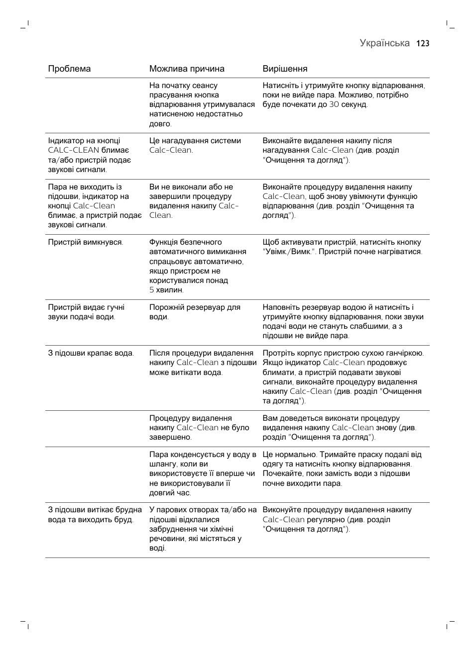 Українська | Philips GC7833/80 User Manual | Page 123 / 138