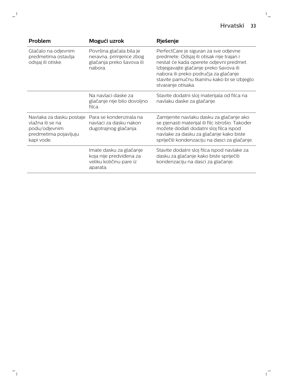 Philips GC7833/80 User Manual | Page 33 / 138