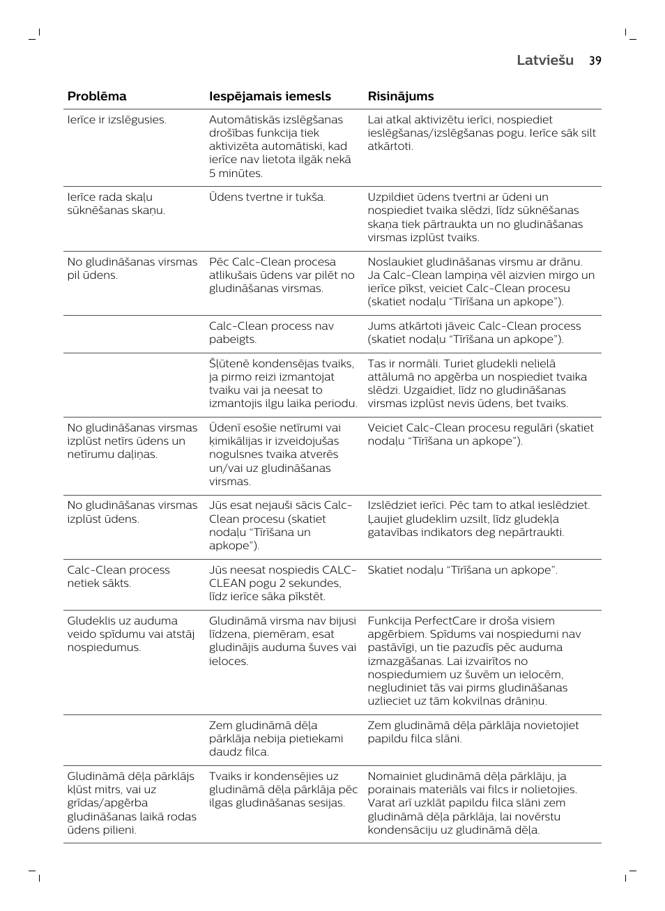 Latviešu | Philips GC7833/80 User Manual | Page 39 / 138