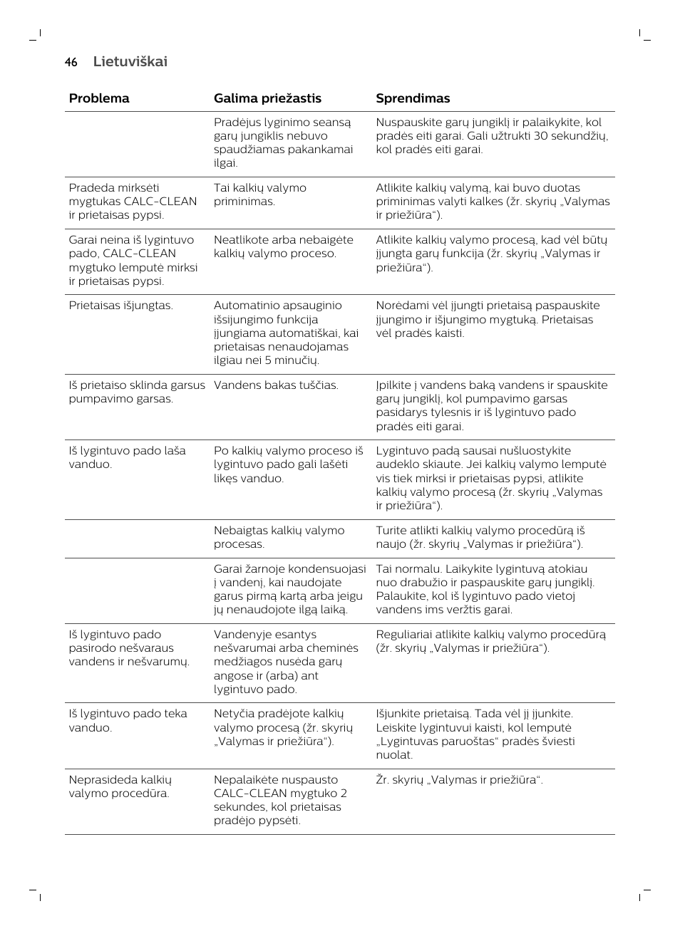 Lietuviškai | Philips GC7833/80 User Manual | Page 46 / 138