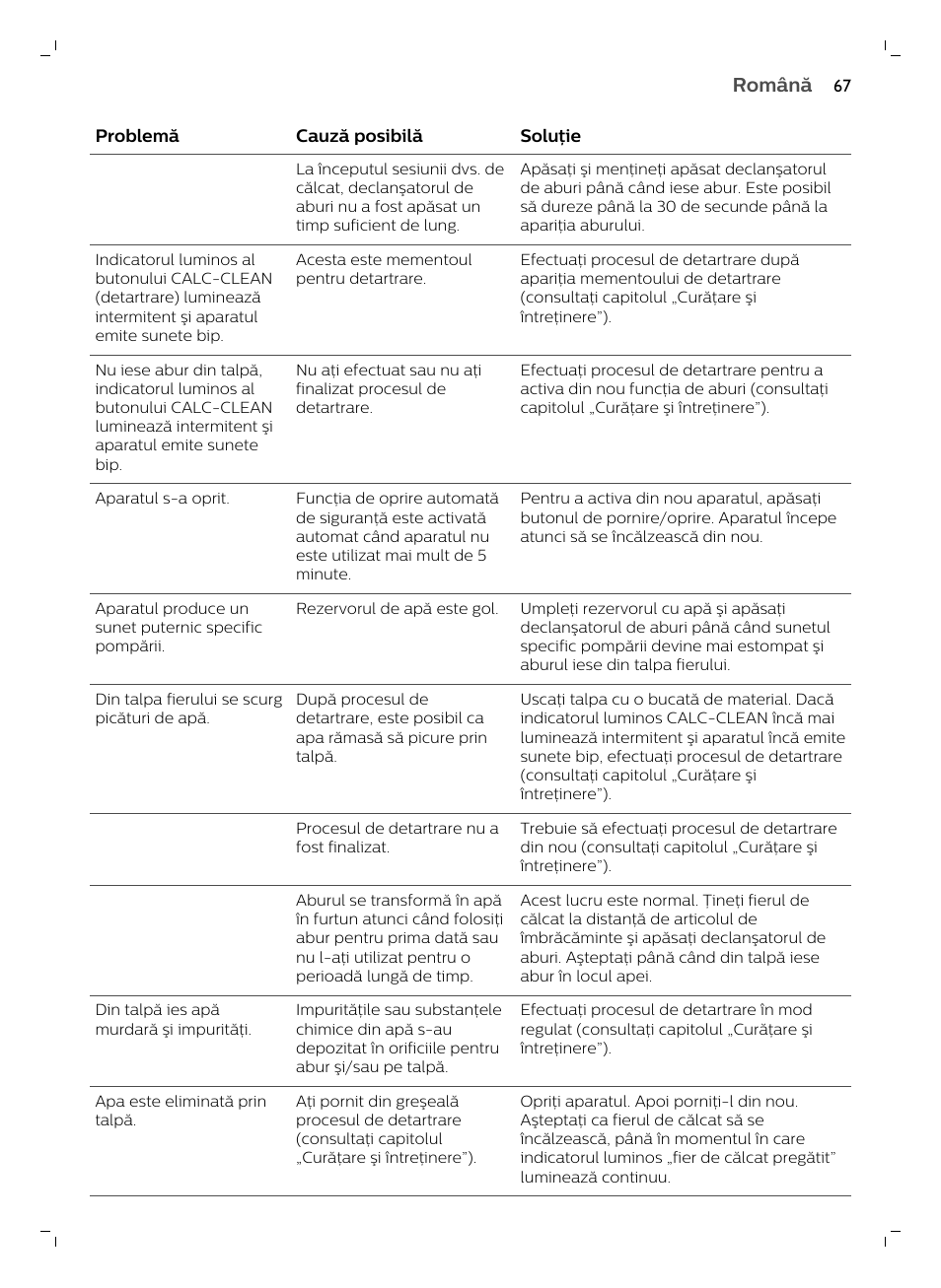Română | Philips GC7833/80 User Manual | Page 67 / 138