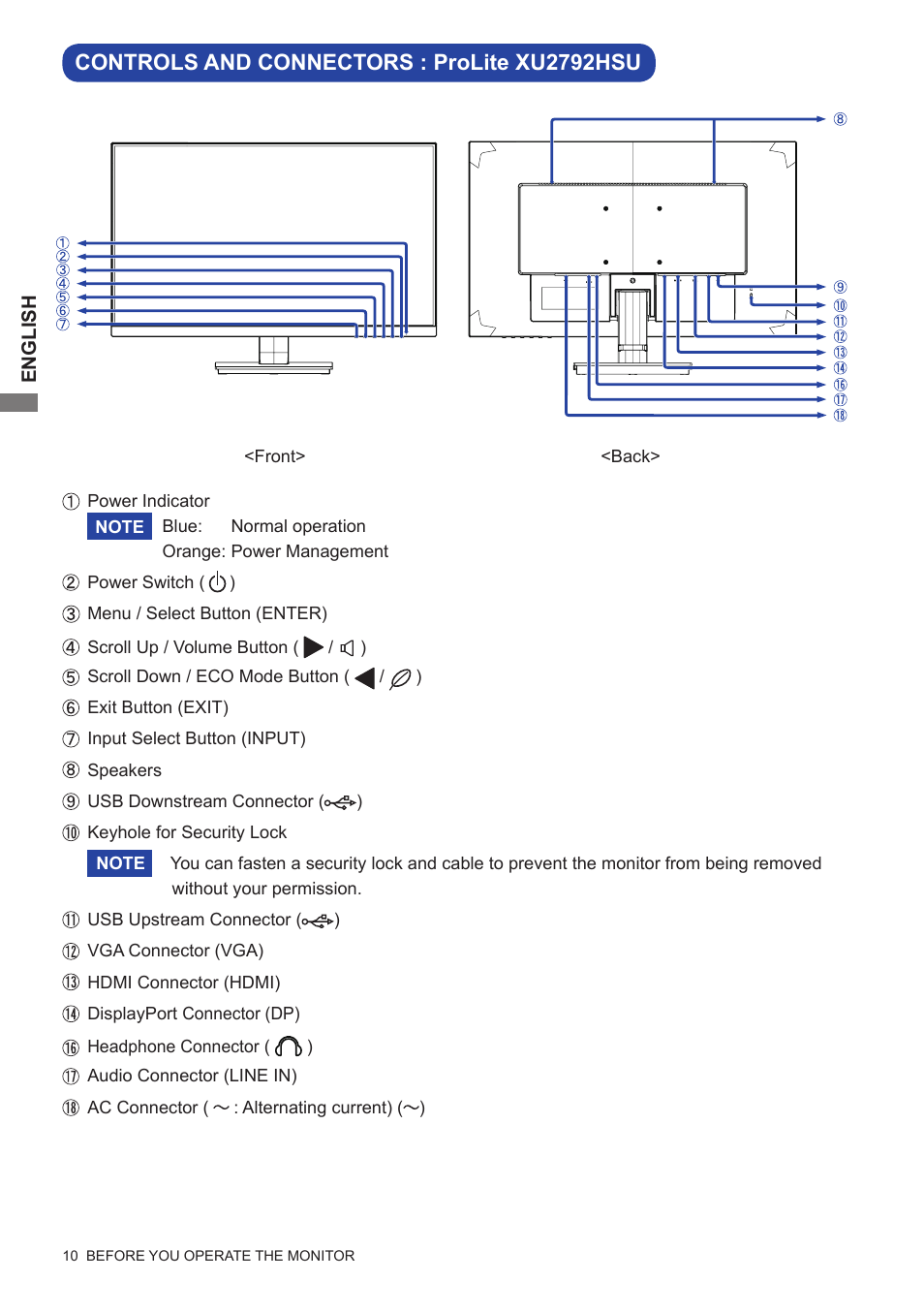 Controls and connectors : prolite xu2792hsu | Iiyama xub2792hsu User Manual | Page 15 / 40