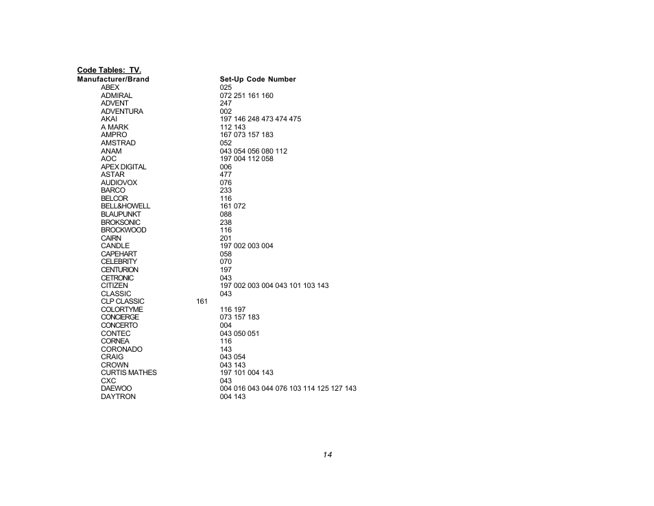 DVDO High Definition Video Processor & Hub Edge User Manual | Page 14 / 27