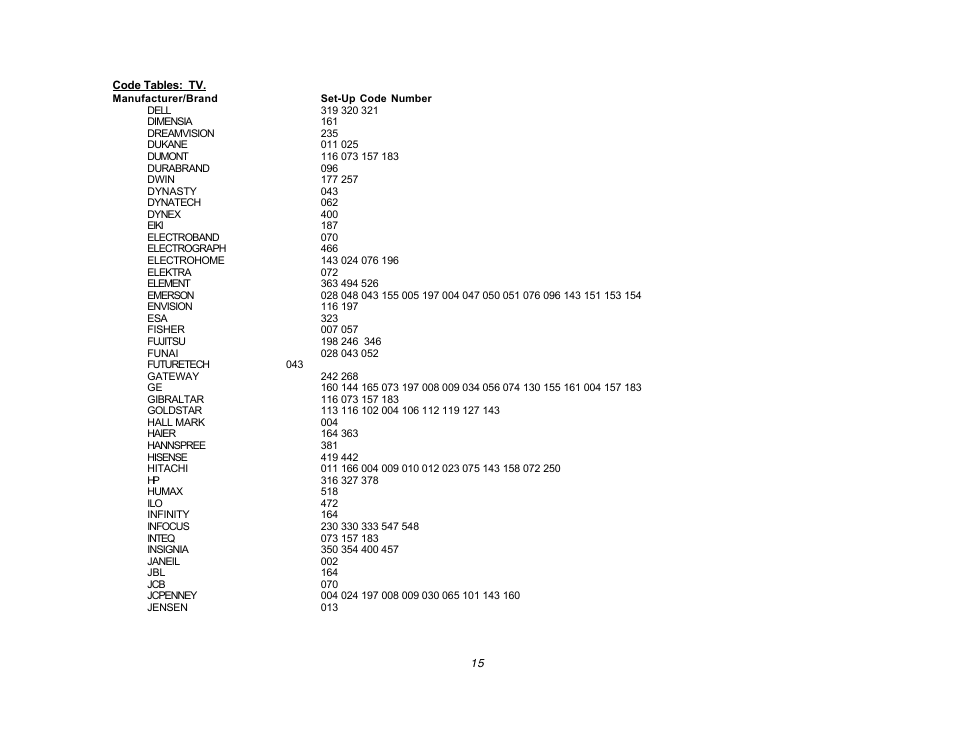 DVDO High Definition Video Processor & Hub Edge User Manual | Page 15 / 27