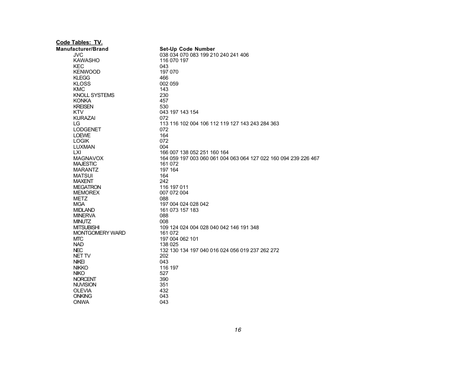 DVDO High Definition Video Processor & Hub Edge User Manual | Page 16 / 27